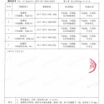 临汾重防腐地坪,临汾超强耐腐蚀涂料-缩略图4